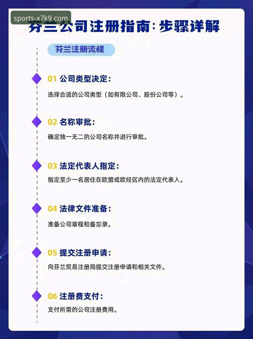 5个必备技巧助你玩转196娱乐官网：从注册到赛事畅享的全流程指南